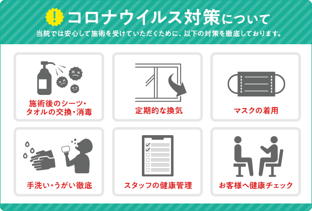 福岡市西区のみずさき整骨院・整体院で行っている新型コロナウイルス対策